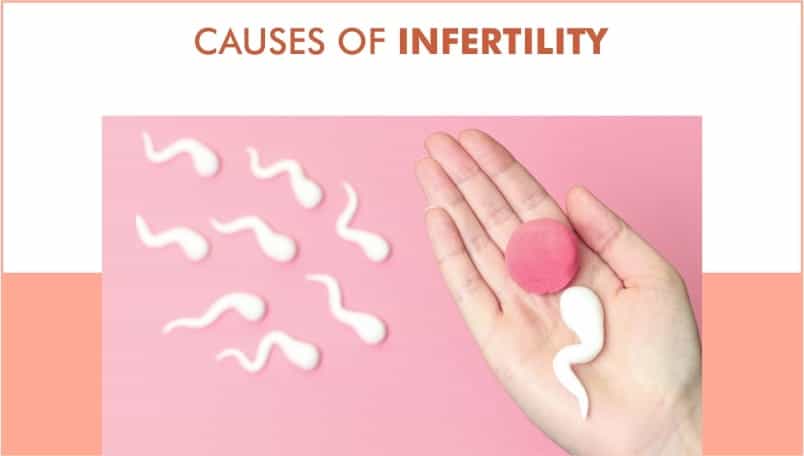 Infertility- Its Causes & Symptoms